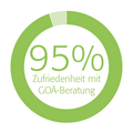 Kundenzufriedenheit - 95% zufrieden mit GOÄ-Beratung bei der Rechnungsbearbeitung